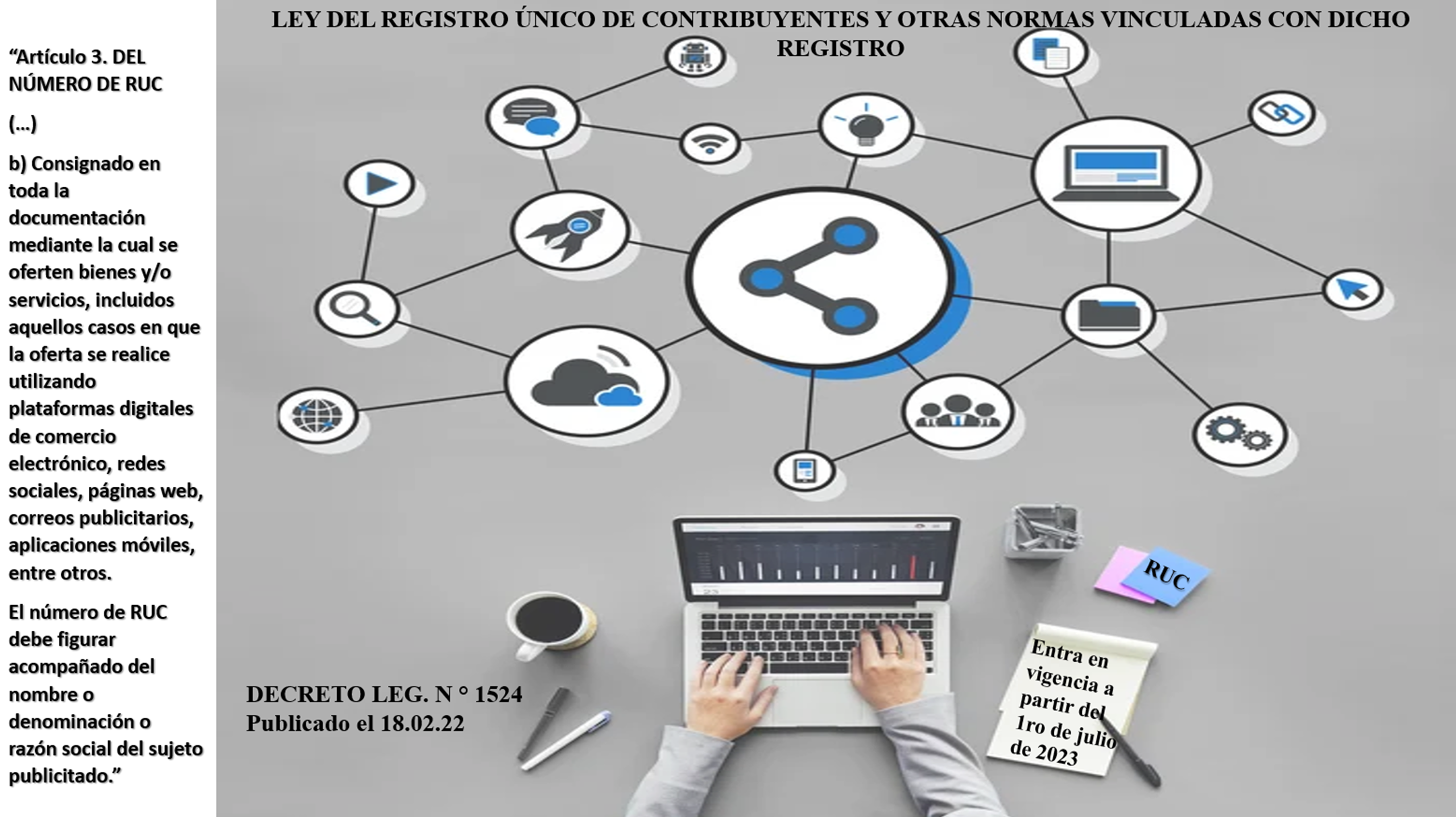 LEY DEL REGISTRO ÚNICO DE CONTRIBUYENTES Y OTRAS NORMAS VINCULADAS CON DICHO REGISTRO